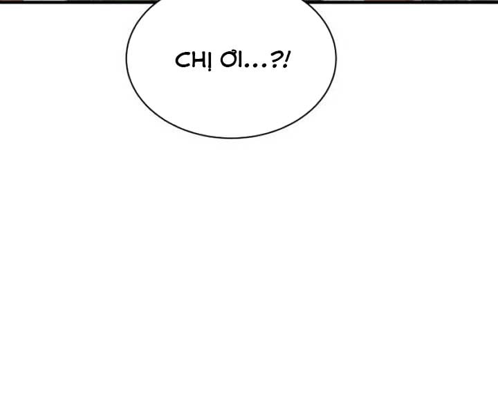 Cuộc Sống Học Đường Của Đội Trưởng Quận: Chapter 21