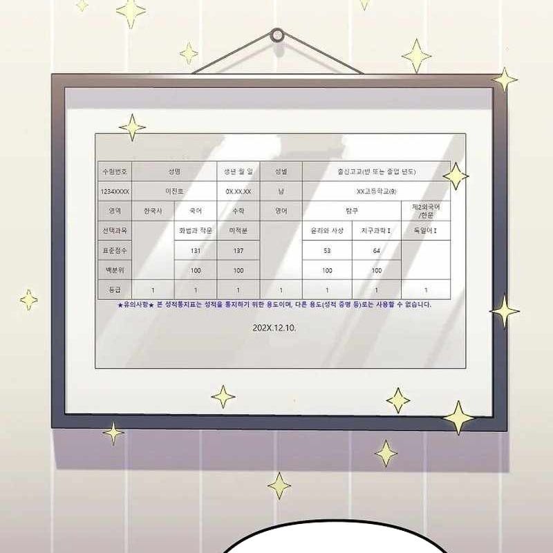 Cuộc Sống Làm Lại Của Kẻ Nghiện Game: Chapter 1