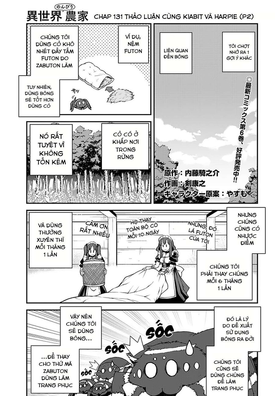 Cuộc Sống Nông Dân Ở Thế Giới Khác: Chapter 131