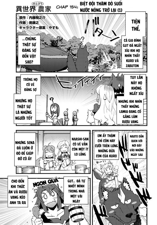 Cuộc Sống Nông Dân Ở Thế Giới Khác: Chapter 154