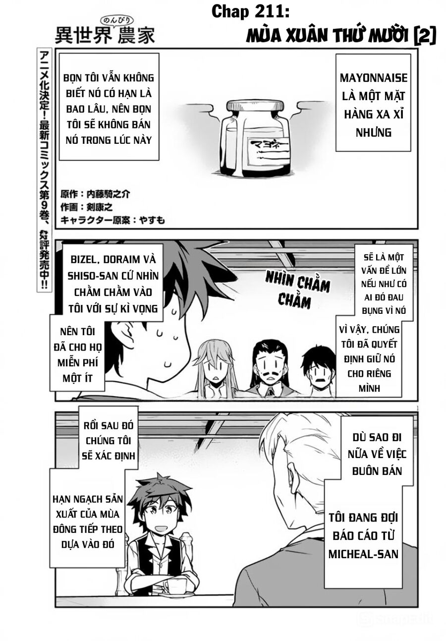Cuộc Sống Nông Dân Ở Thế Giới Khác: Chapter 211