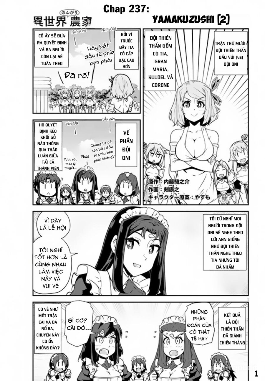 Cuộc Sống Nông Dân Ở Thế Giới Khác: Chapter 237