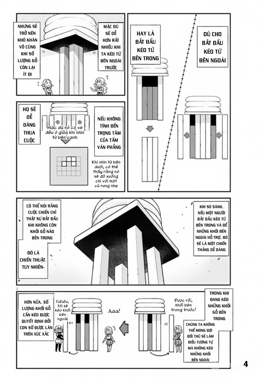 Cuộc Sống Nông Dân Ở Thế Giới Khác: Chapter 237