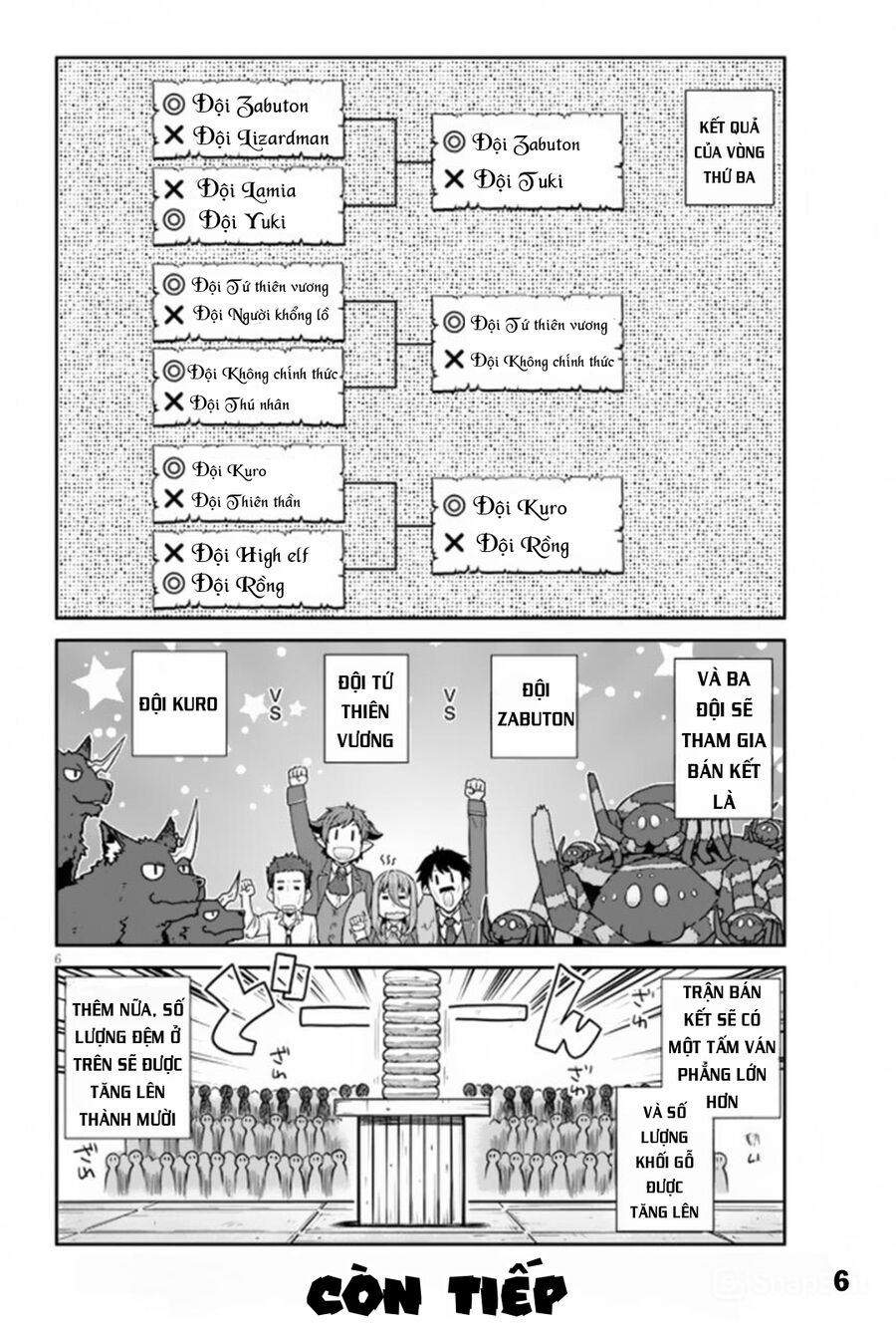 Cuộc Sống Nông Dân Ở Thế Giới Khác: Chapter 237