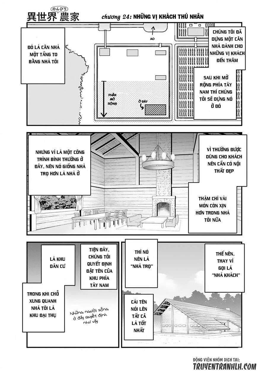 Cuộc Sống Nông Dân Ở Thế Giới Khác: Chapter 24