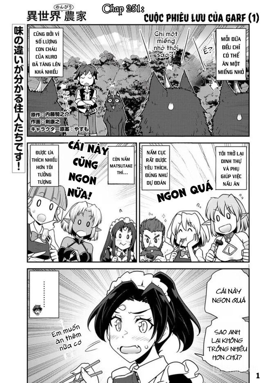 Cuộc Sống Nông Dân Ở Thế Giới Khác: Chapter 251