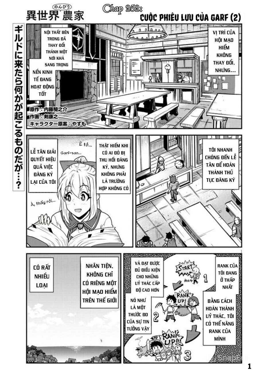 Cuộc Sống Nông Dân Ở Thế Giới Khác: Chapter 252