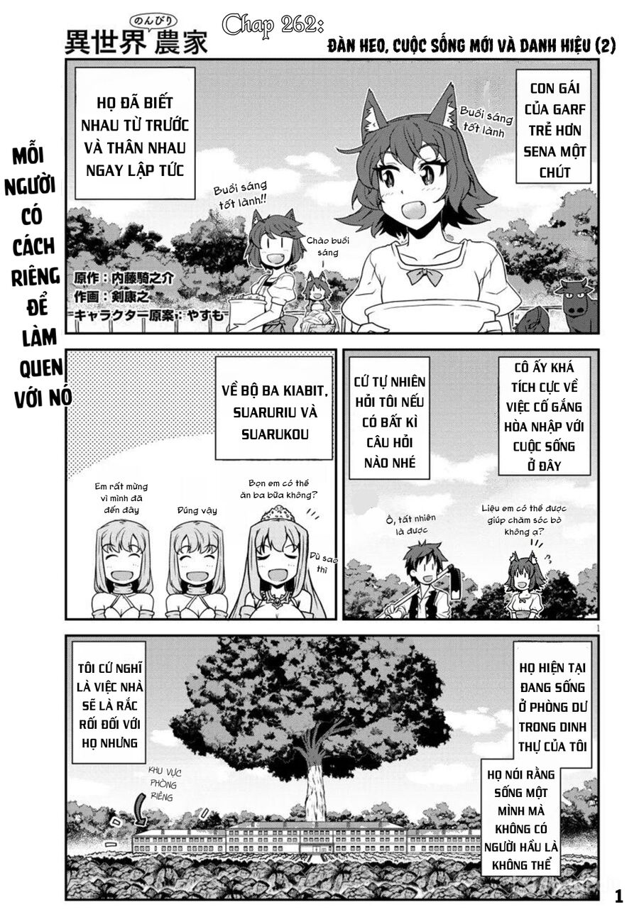 Cuộc Sống Nông Dân Ở Thế Giới Khác: Chapter 262