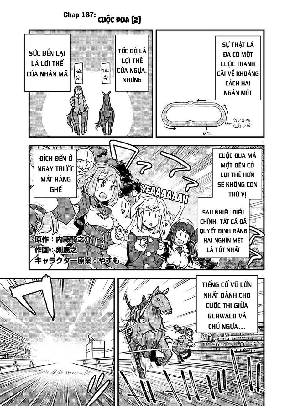 Cuộc Sống Thong Dong Ở Dị Thế Giới: Chapter 187
