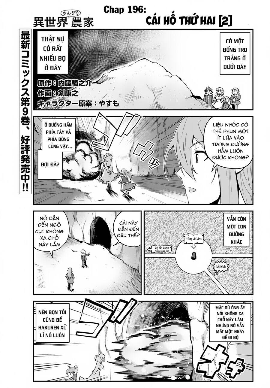 Cuộc Sống Thong Dong Ở Dị Thế Giới: Chapter 196