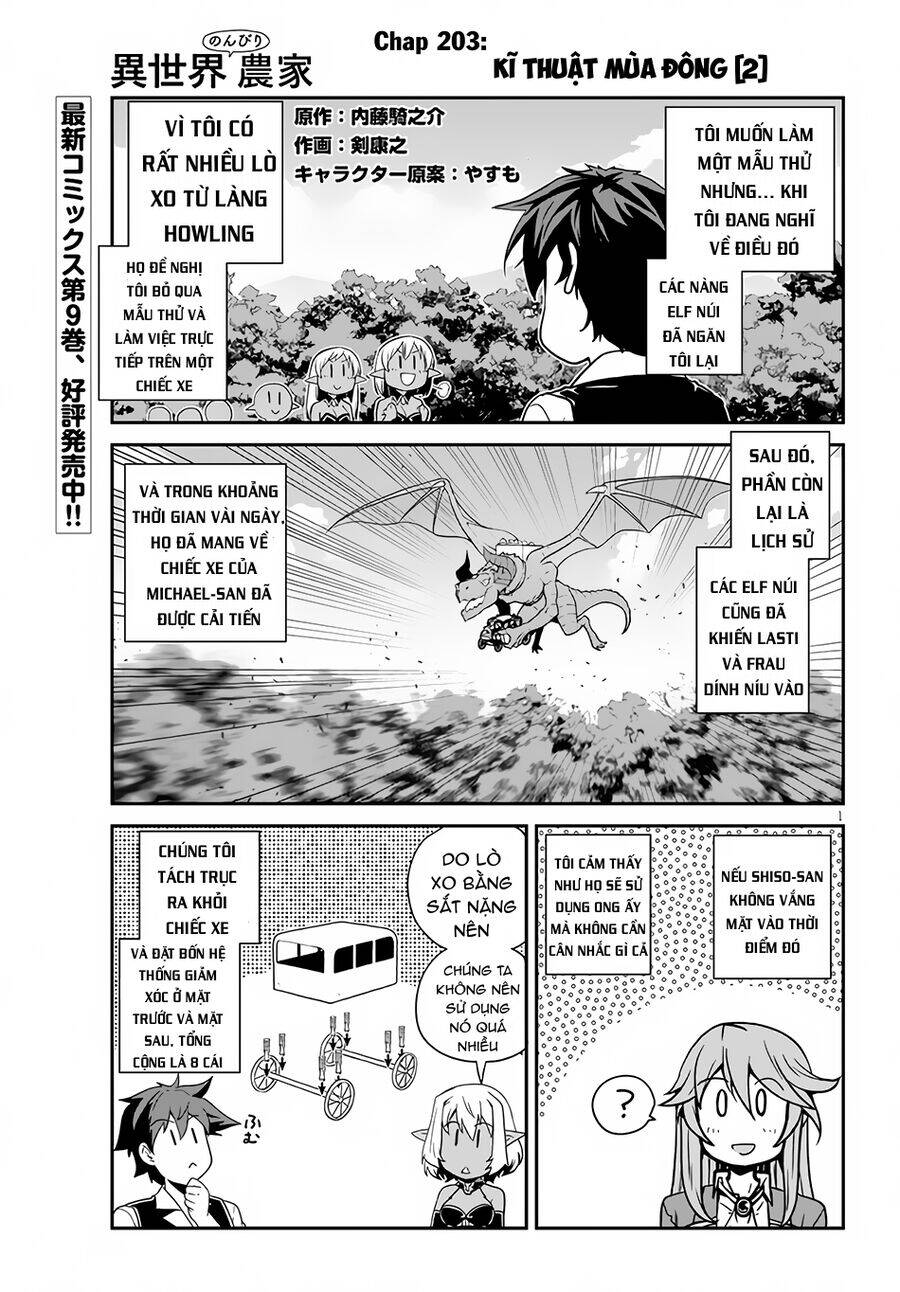 Cuộc Sống Thong Dong Ở Dị Thế Giới: Chapter 203
