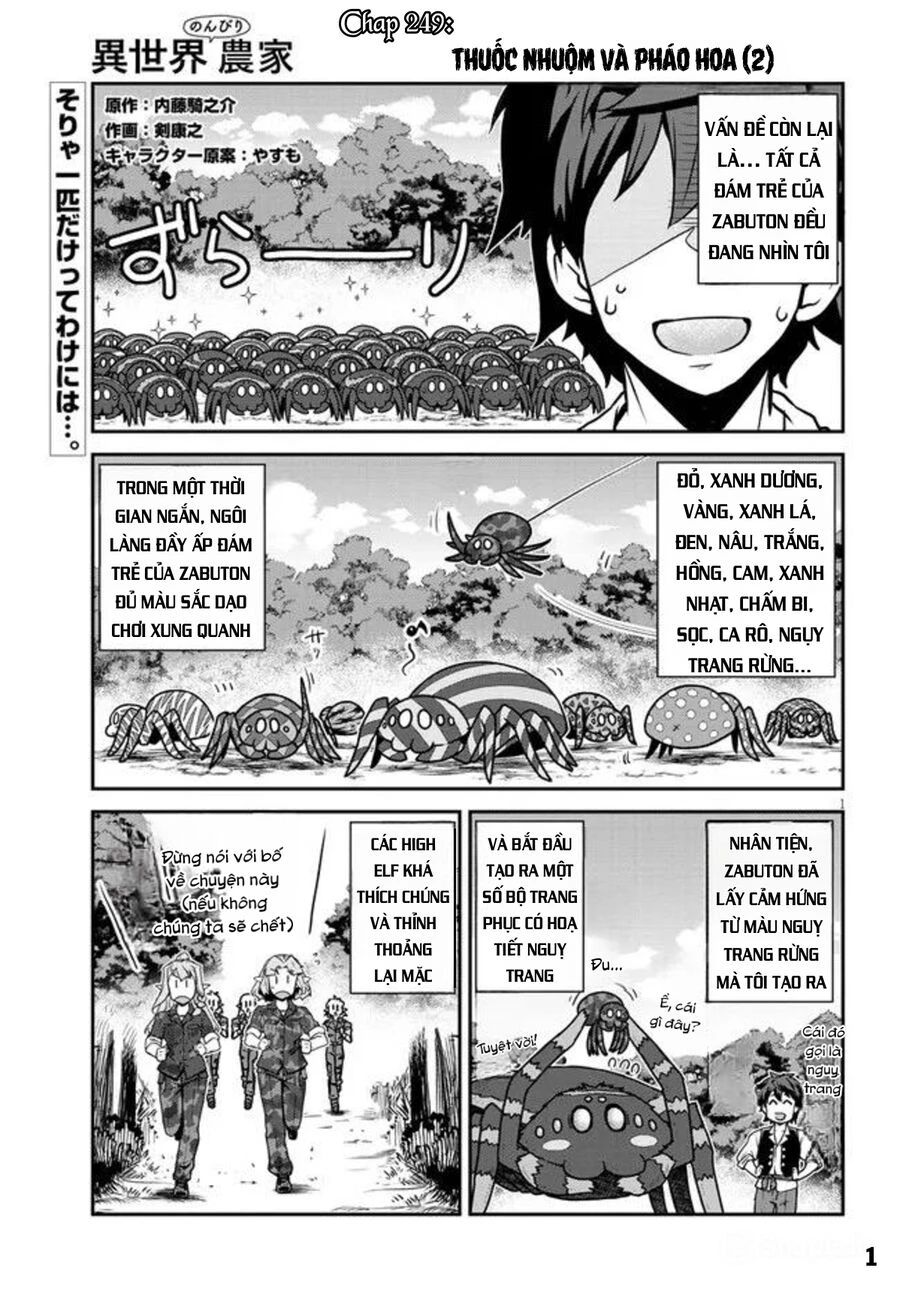Cuộc Sống Thong Dong Ở Dị Thế Giới: Chapter 249