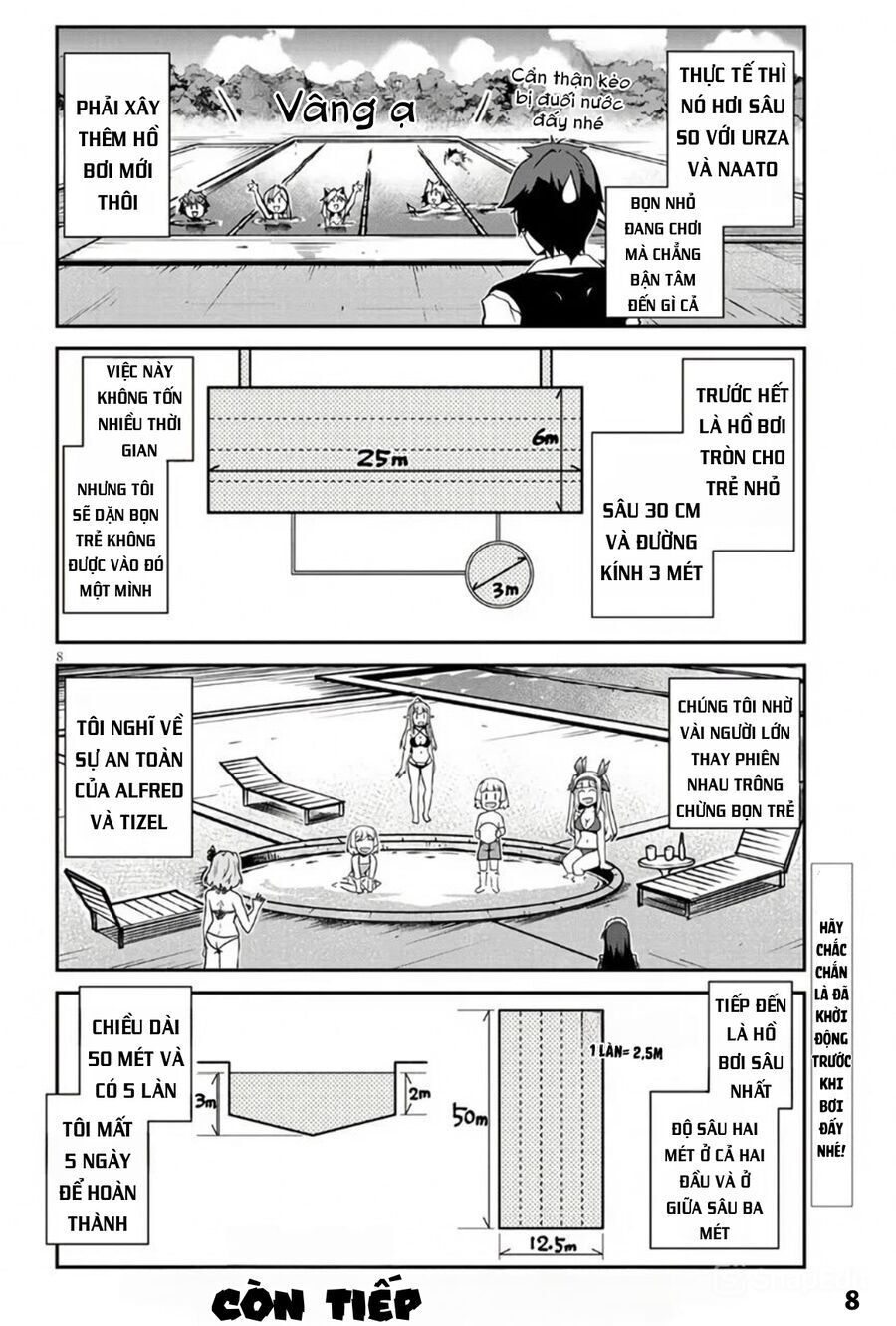 Cuộc Sống Thong Dong Ở Dị Thế Giới: Chapter 254