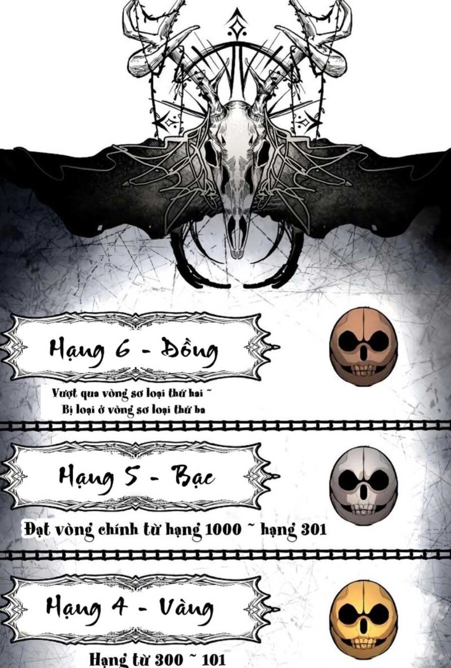 Đại Chiến Tử Thi: Chapter 6