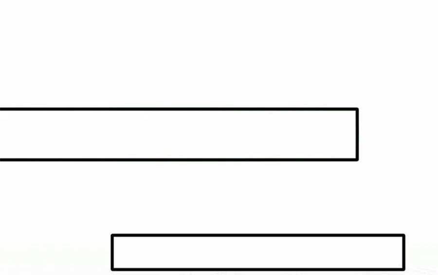 Đại Lão Gọi Tôi Tiểu Tổ Tông: Chapter 141