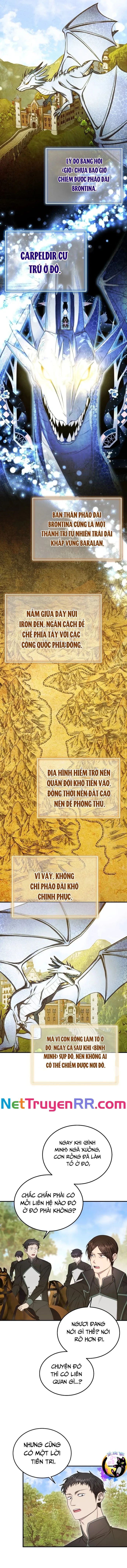 Đây không phải trò chơi sao?: Chapter 6