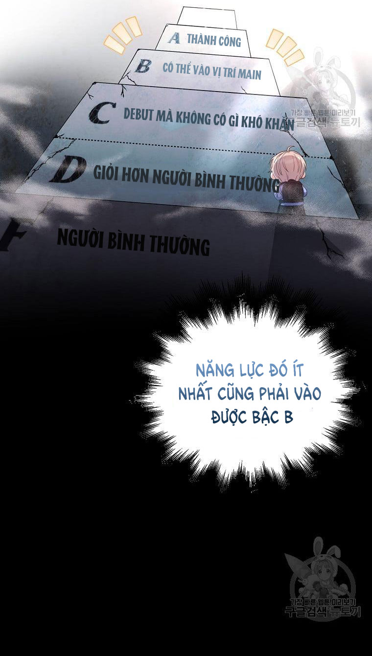 Debut Or Die: Chapter 31.1