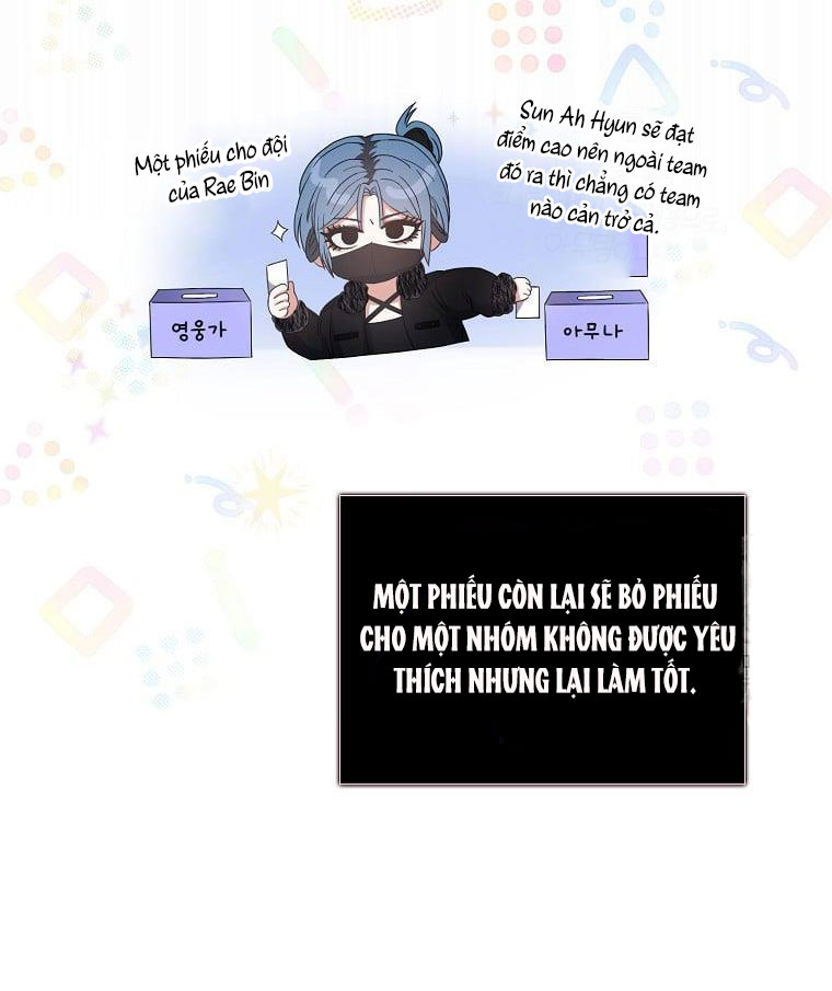 Debut Or Die: Chapter 31.2