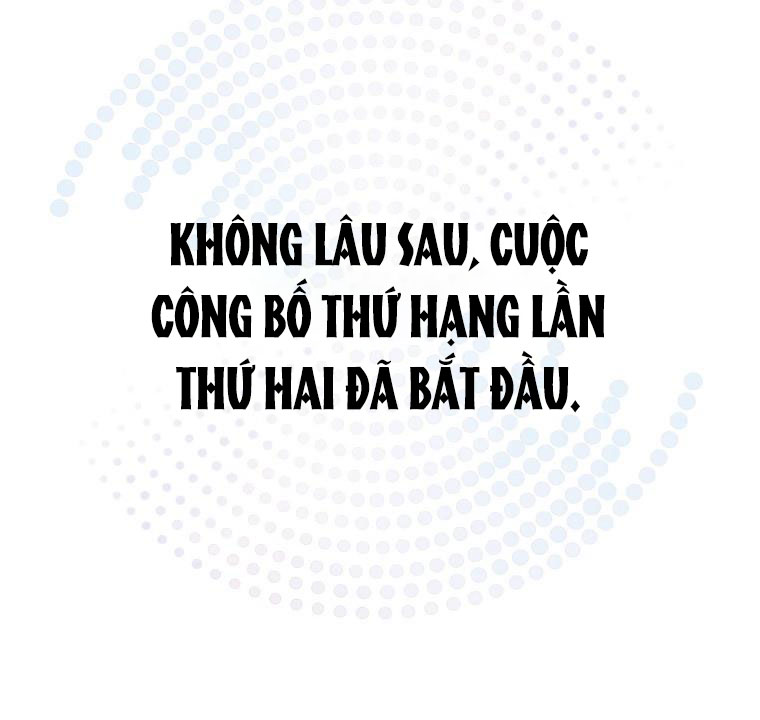 Debut Or Die: Chapter 36.2