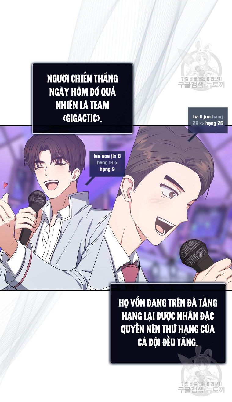 Debut Or Die: Chapter 36.2