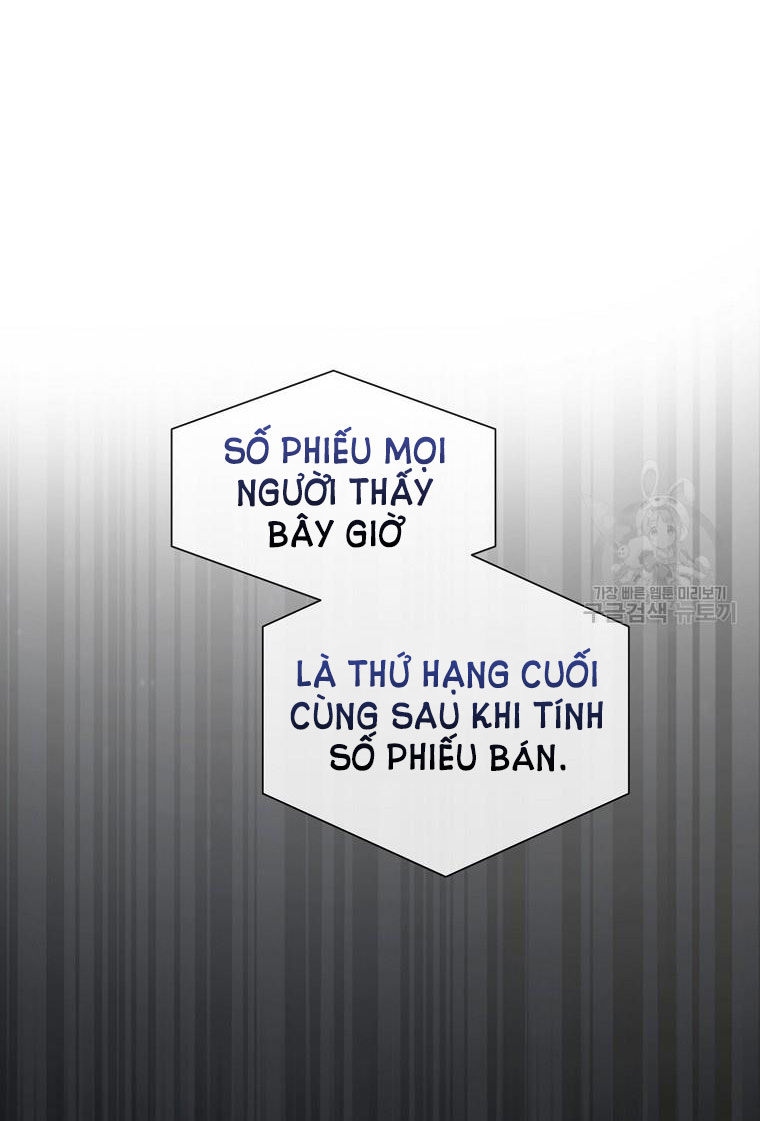 Debut Or Die: Chapter 37.1