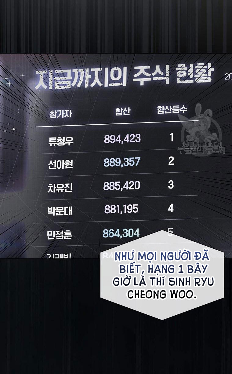 Debut Or Die: Chapter 37.1