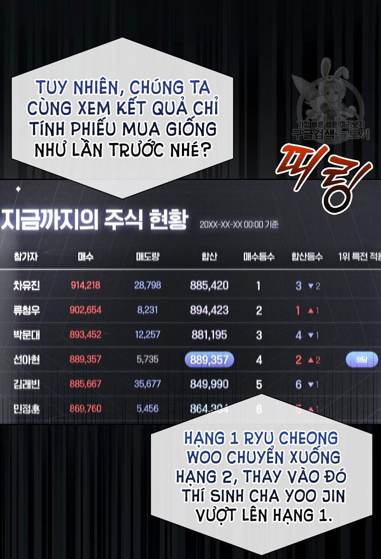 Debut Or Die: Chapter 37.1