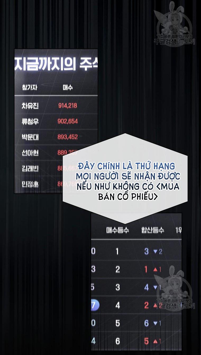 Debut Or Die: Chapter 37.1