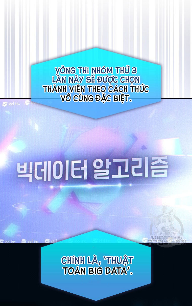 Debut Or Die: Chapter 38.2