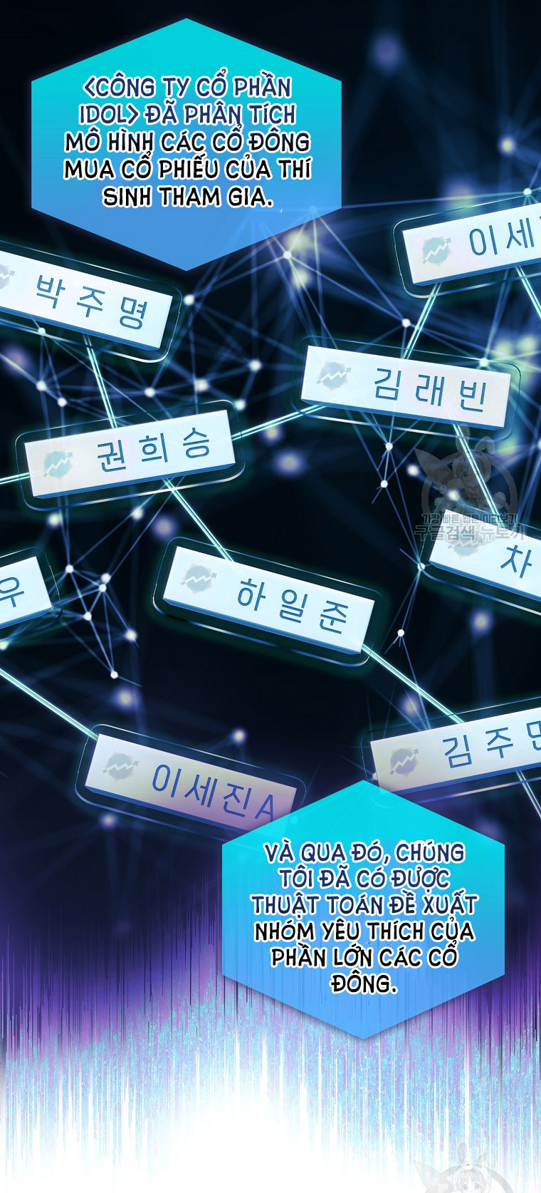 Debut Or Die: Chapter 38.2