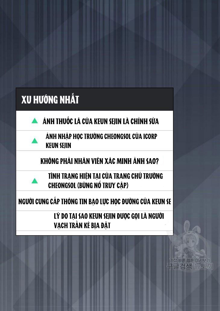 Debut Or Die: Chapter 44.2