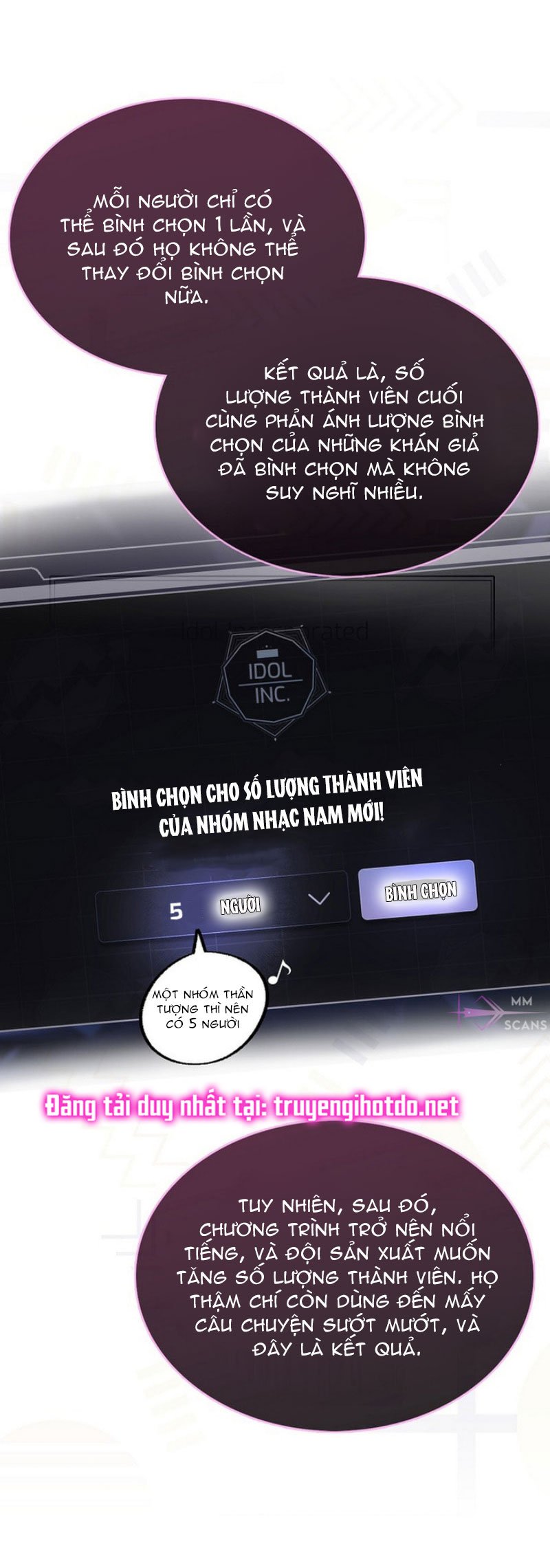 Debut Or Die: Chapter 63.2