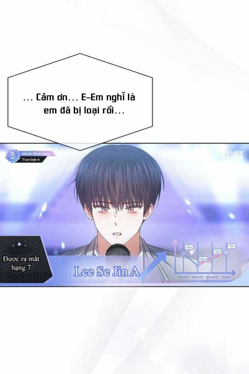 Debut Or Die: Chapter 65.2