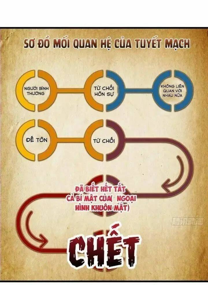 ĐỘC BỘ THIÊN HẠ ĐẶC CÔNG THẦN Y TIỂU THÚ PHI: Chapter 207