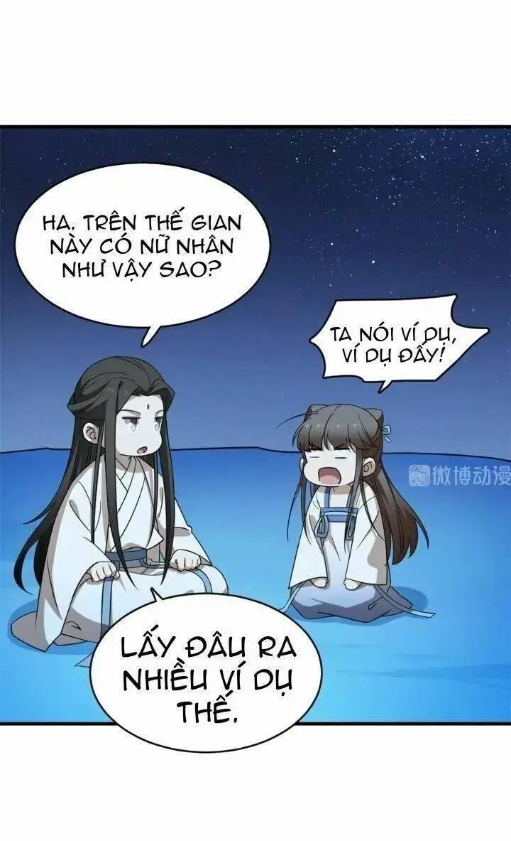 ĐỘC BỘ THIÊN HẠ ĐẶC CÔNG THẦN Y TIỂU THÚ PHI: Chapter 250