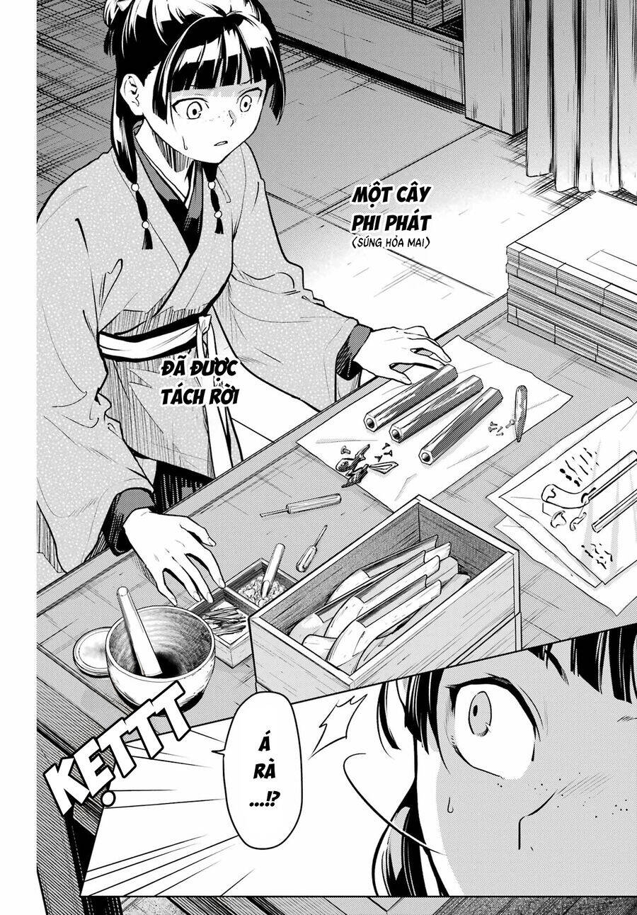 Độc Thoại Của Người Dược Sĩ: Chapter 77.2
