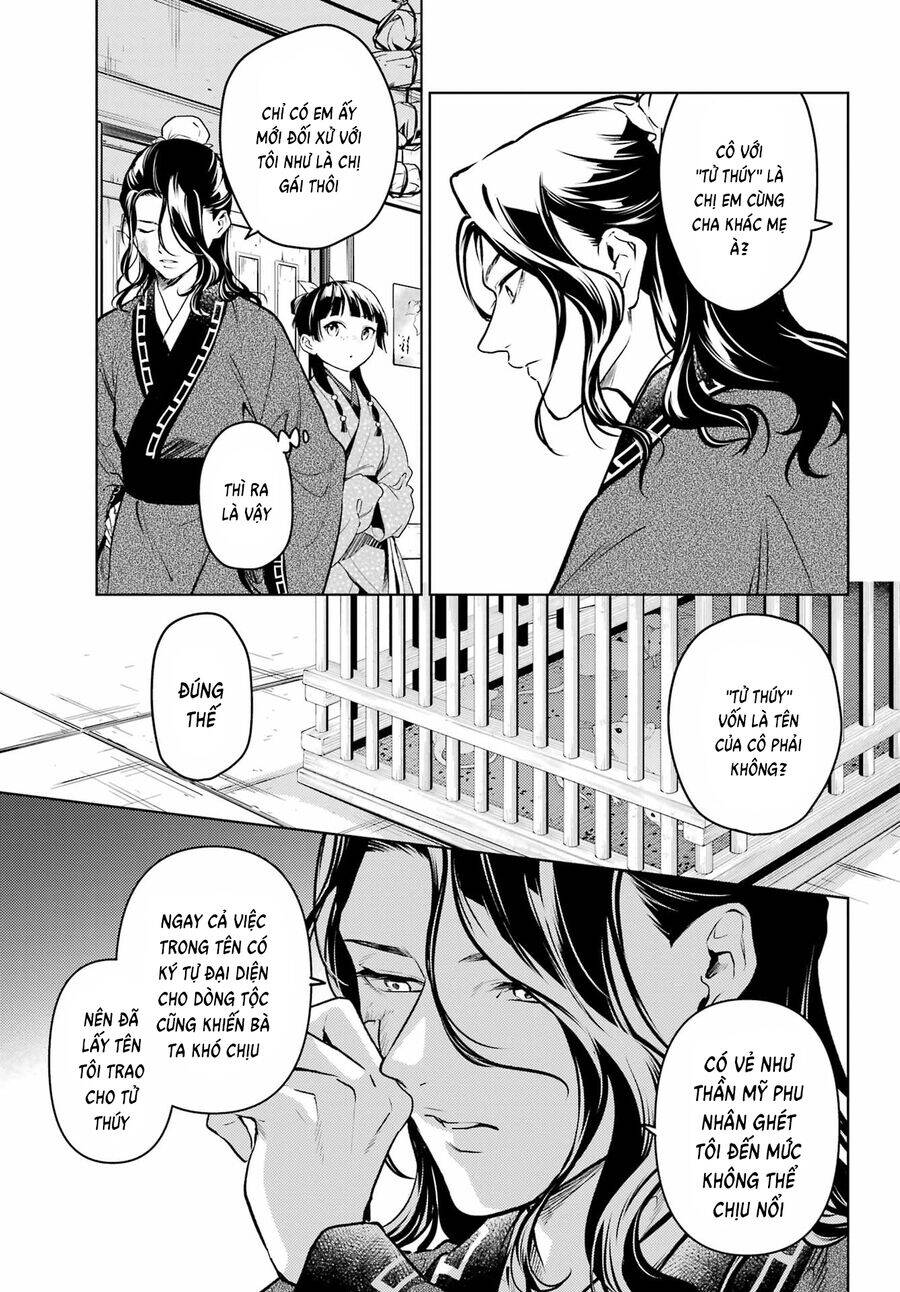 Độc Thoại Của Người Dược Sĩ: Chapter 78.1