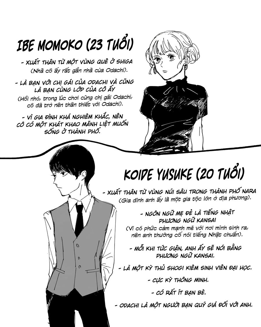 Dưới Bóng Kỳ Thần: Chapter 4.5