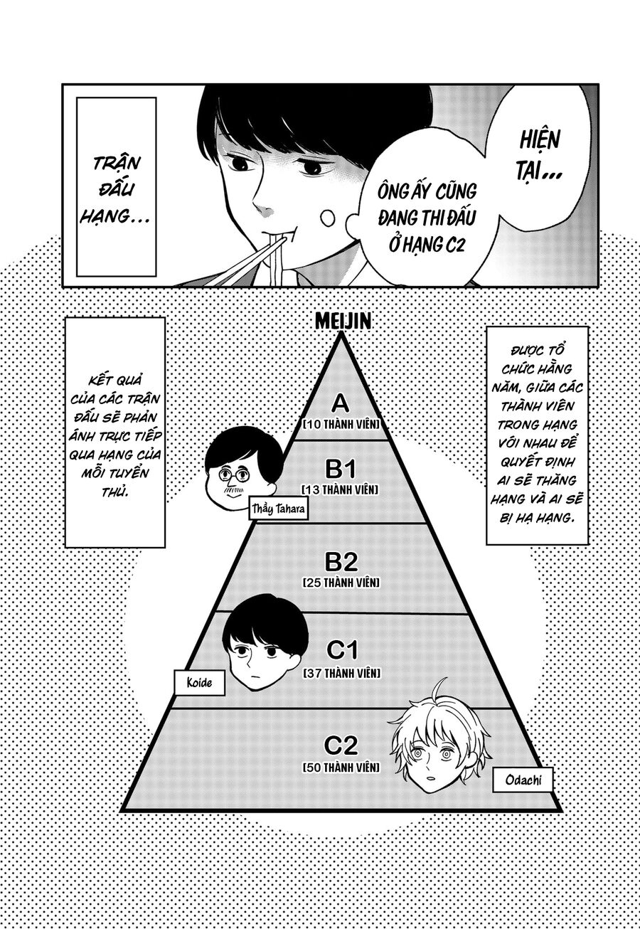 Dưới Bóng Kỳ Thần: Chapter 4