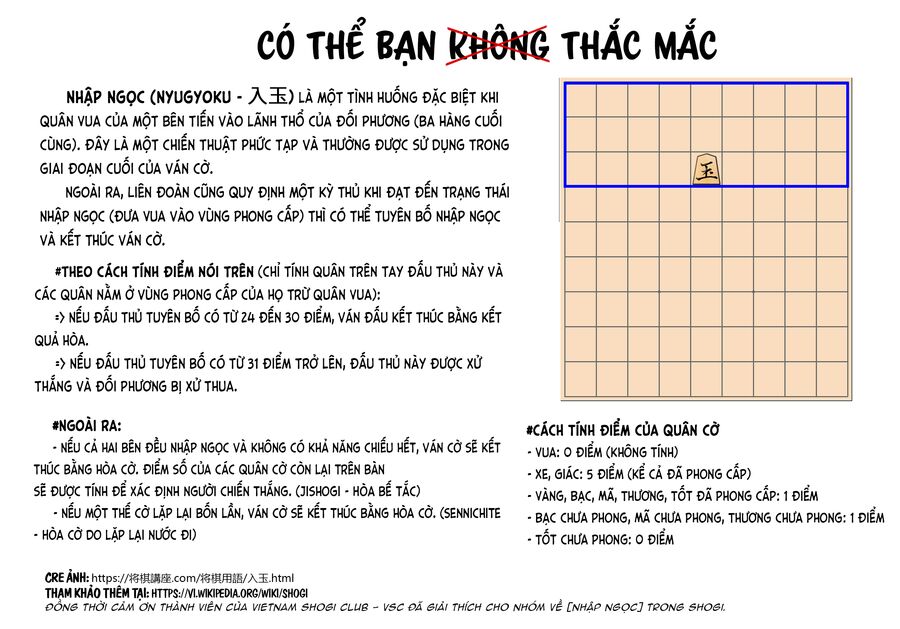 Dưới Bóng Kỳ Thần: Chapter 7