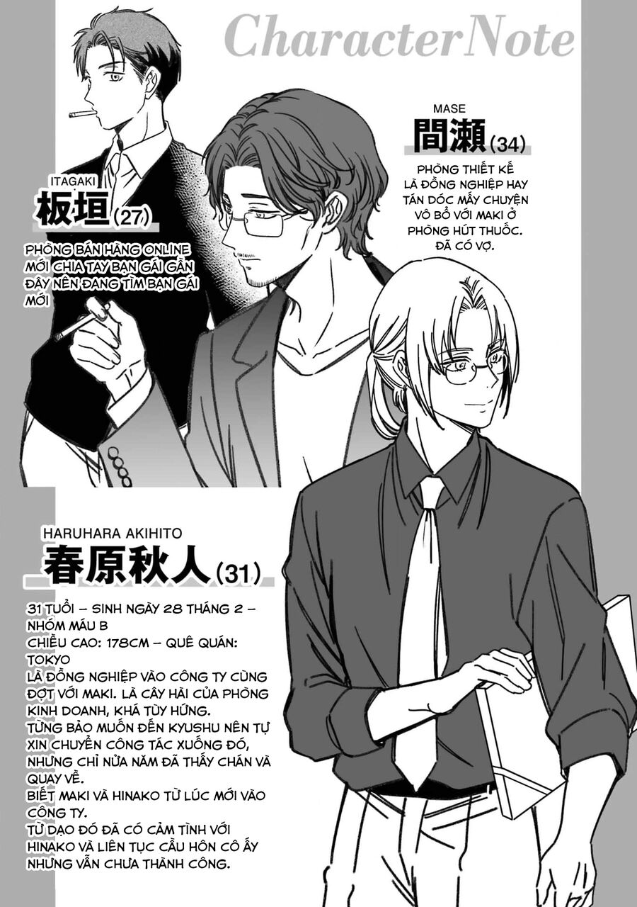 Em Có Thích Một Cấp Trên Mặt Búng Ra Sữa Không?: Chapter 8
