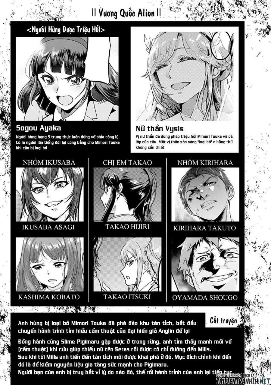 Failure Frame: Tôi Trở Thành Mạnh Nhất Với Kỹ Năng Trạng Thái Và Hủy Diệt Tất Cả: Chapter 17