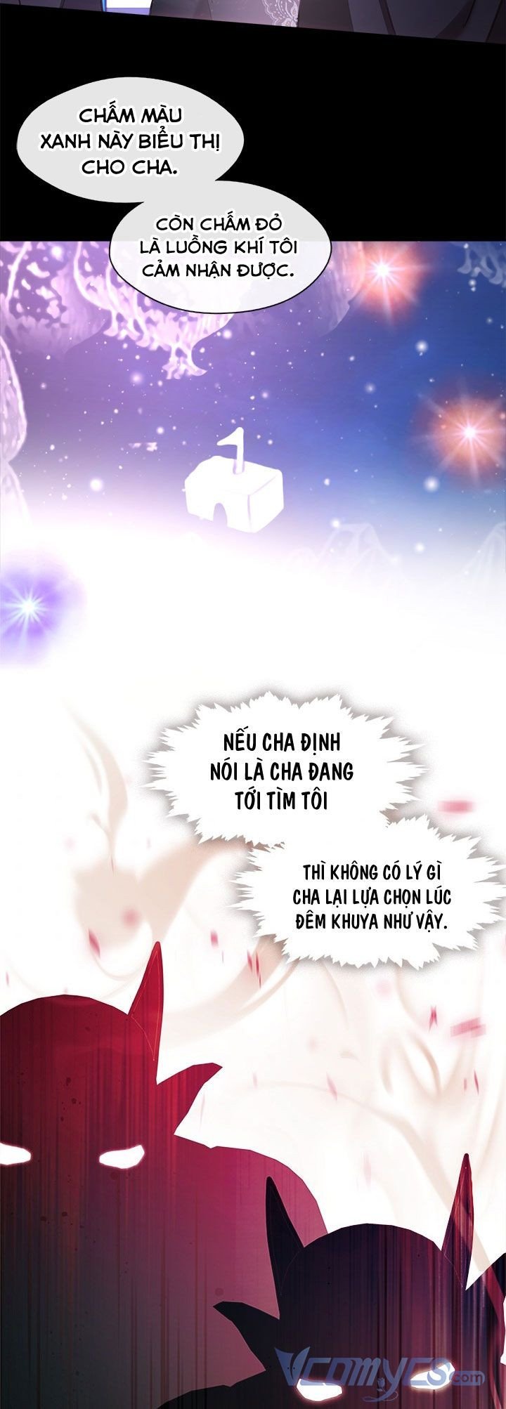 Gia Đình Bị Ám Ảnh Bởi Tôi: Chapter 33.5