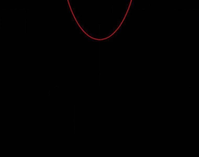 Giáo Viên Ác Quỷ Saiko: Chapter 108