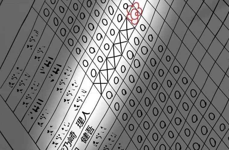 Giáo Viên Ác Quỷ Saiko: Chapter 119