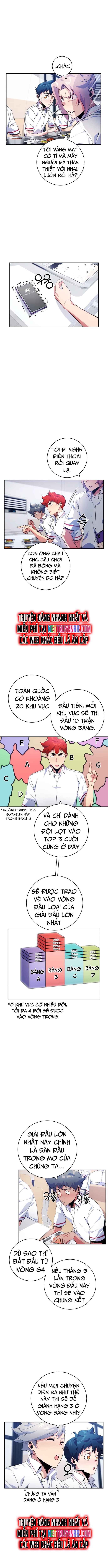Góc Cao Khung Thành: Chapter 148