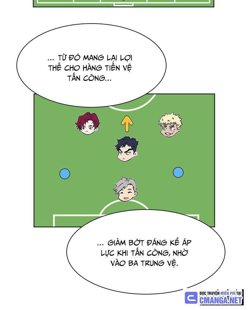 Góc Cao Khung Thành: Chapter 43