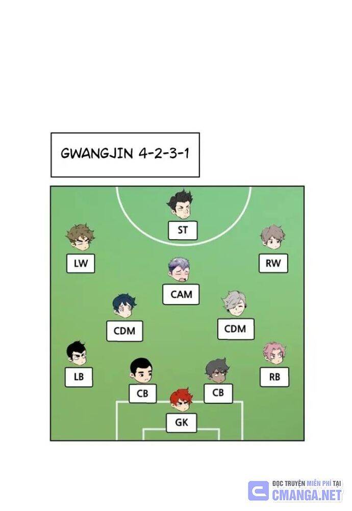 Góc Cao Khung Thành: Chapter 65