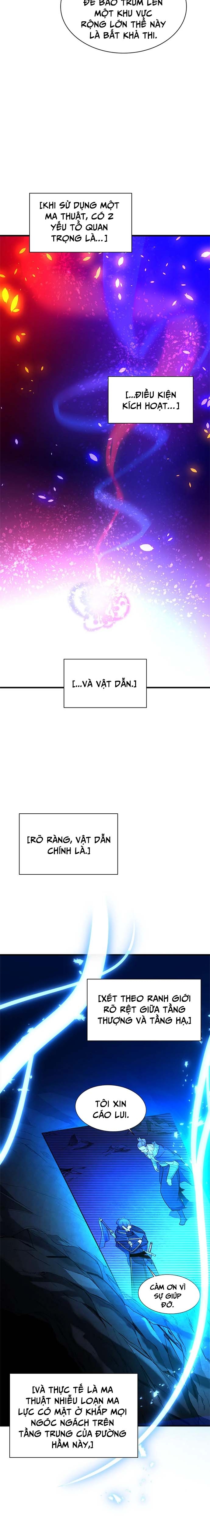 Hầm Ngục Hướng Dẫn Cấp Địa Ngục: Chapter 185