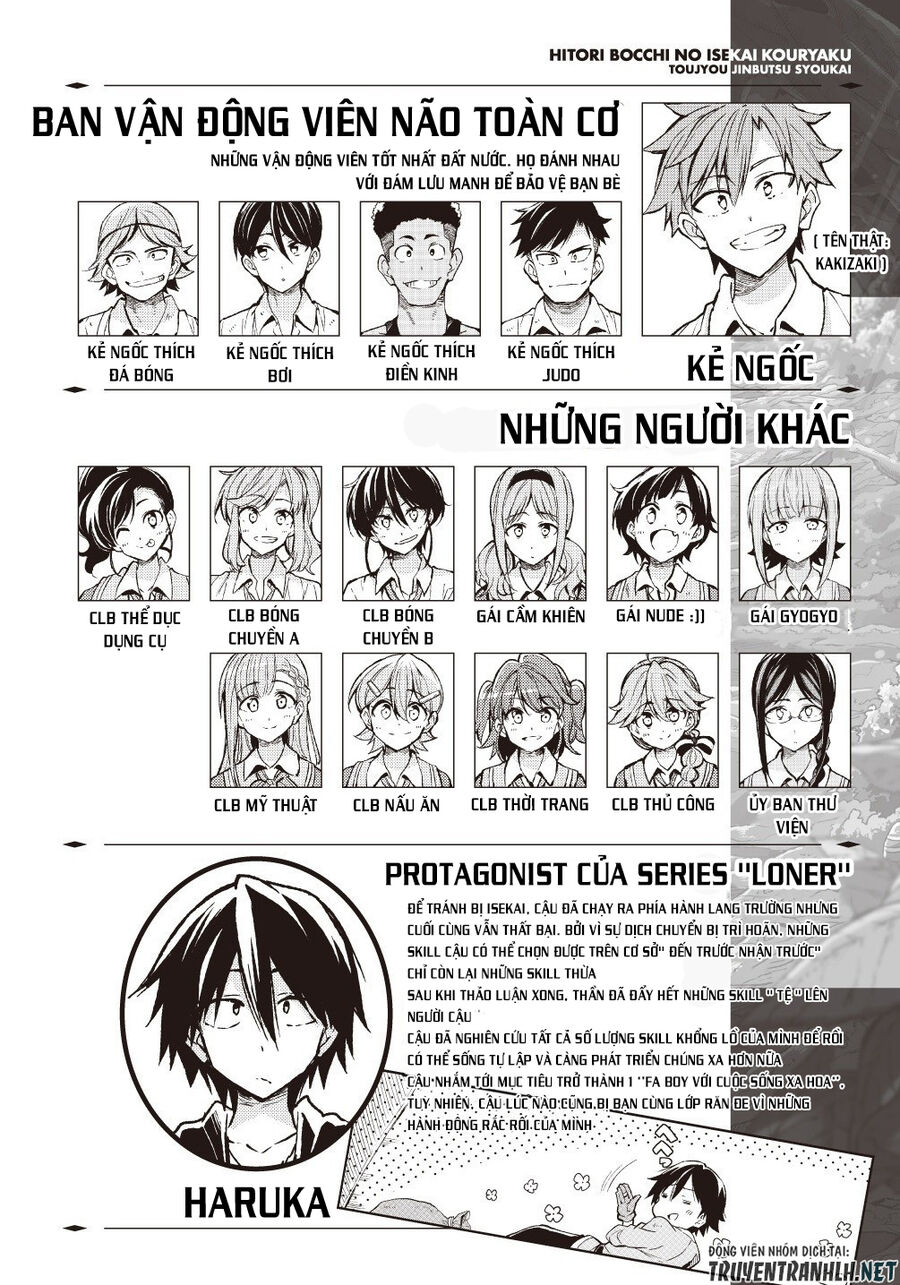 Hành Trình Cô Độc Nơi Dị Giới: Chapter 51